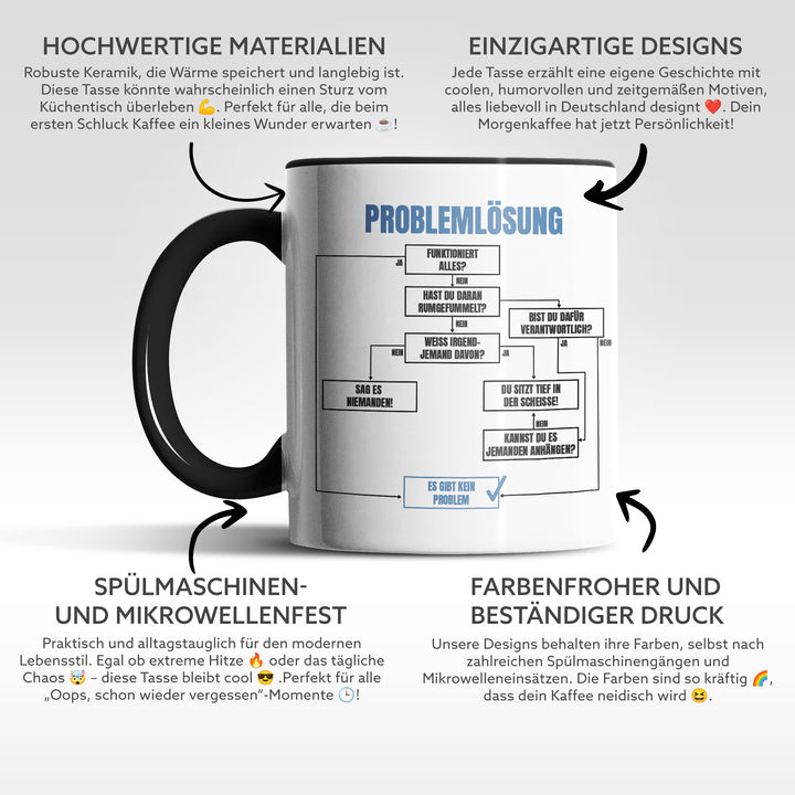 Tasse "Problemlösung" – Perfekt für Büro & Homeoffice, Lustige Geschenkidee