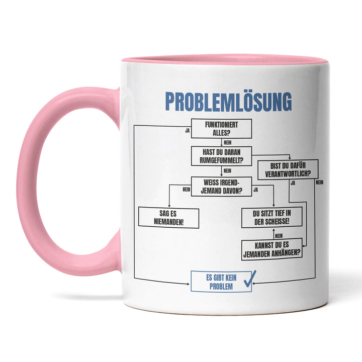 Tasse "Problemlösung" – Perfekt für Büro & Homeoffice, Lustige Geschenkidee