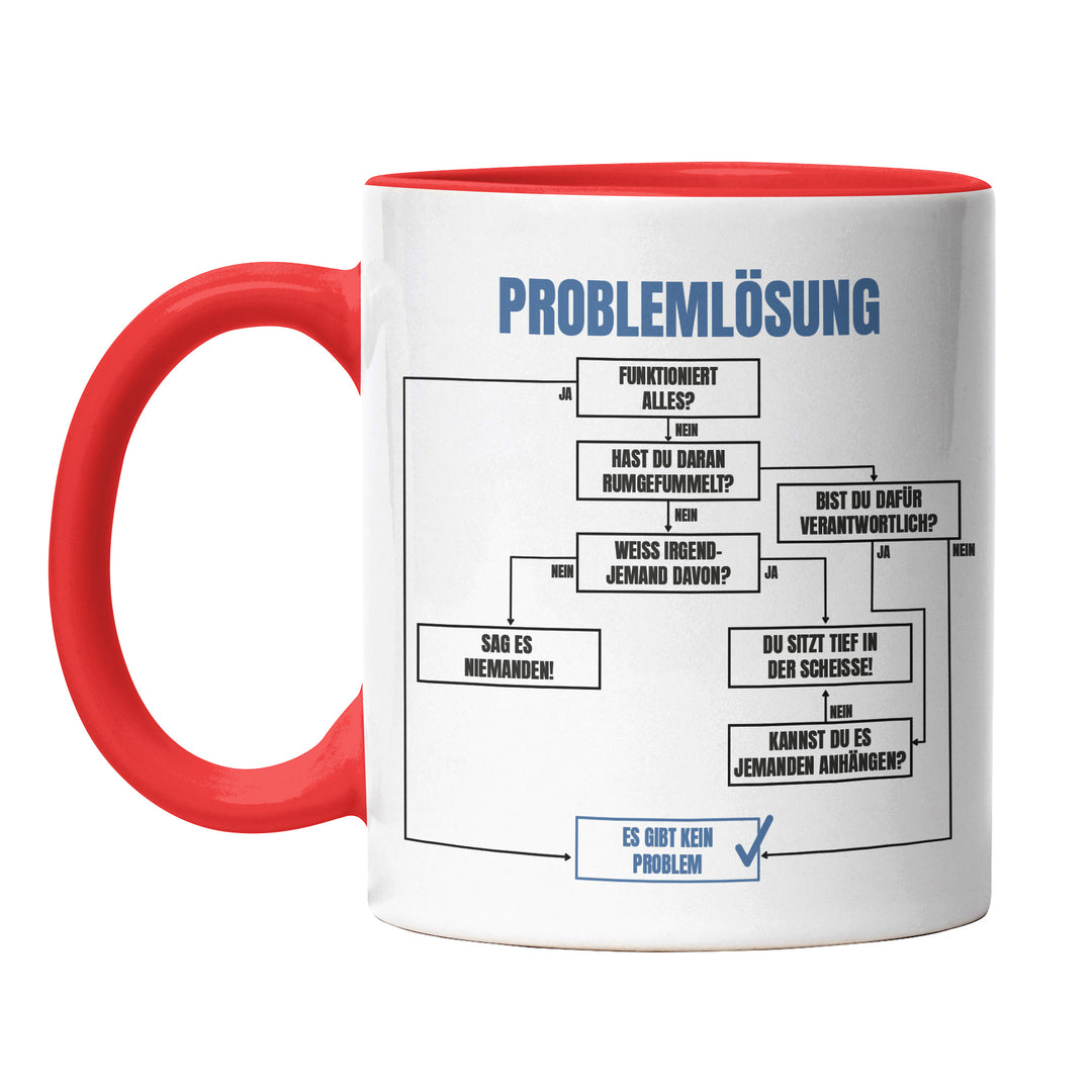 Tasse "Problemlösung" – Perfekt für Büro & Homeoffice, Lustige Geschenkidee
