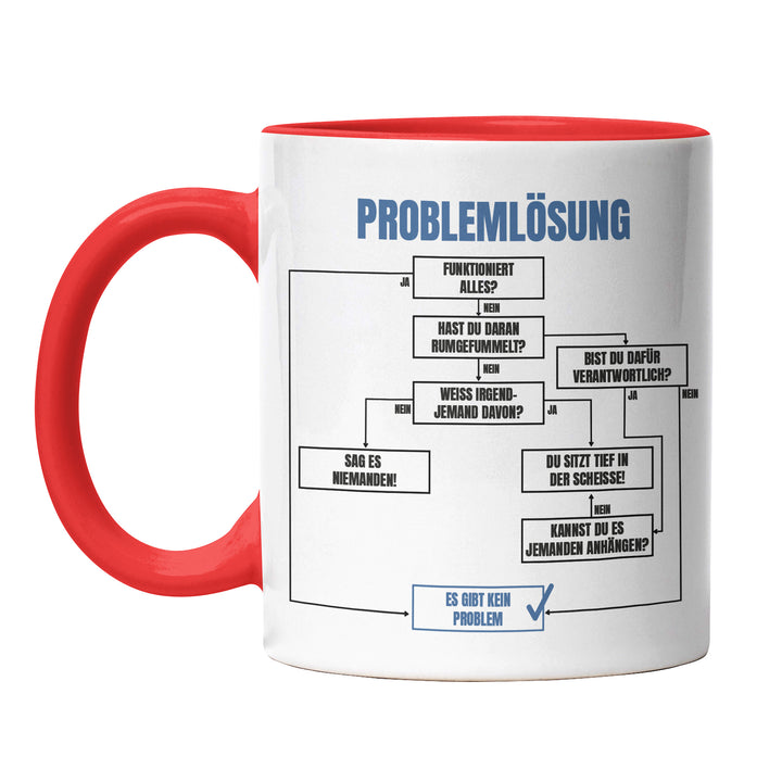 Tasse "Problemlösung" – Perfekt für Büro & Homeoffice, Lustige Geschenkidee